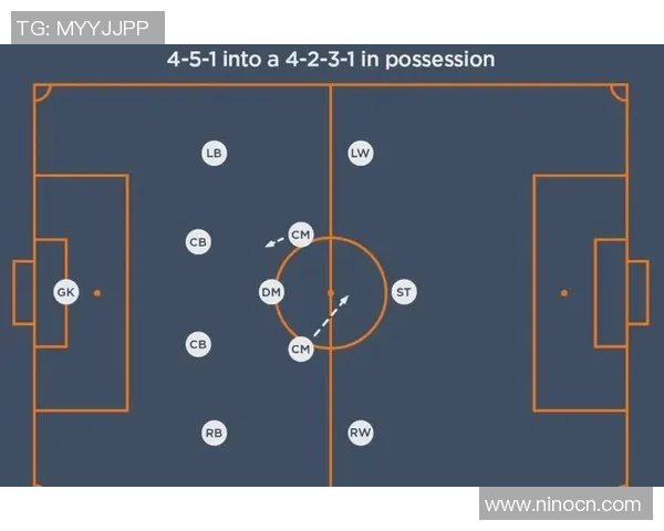 武汉足球队与成都足球队赛后分析力量对比与战术探讨