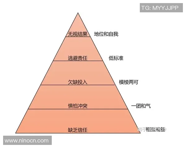 武汉足球队意识对比分析：从战术思维到团队协作的深度剖析