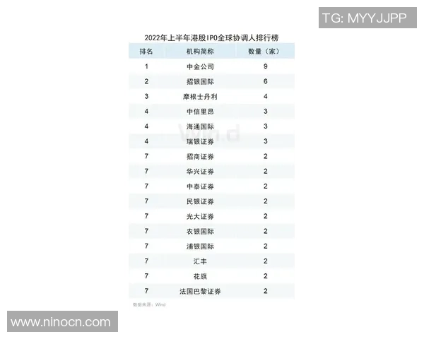 权威发布：飞盘战术实力榜单