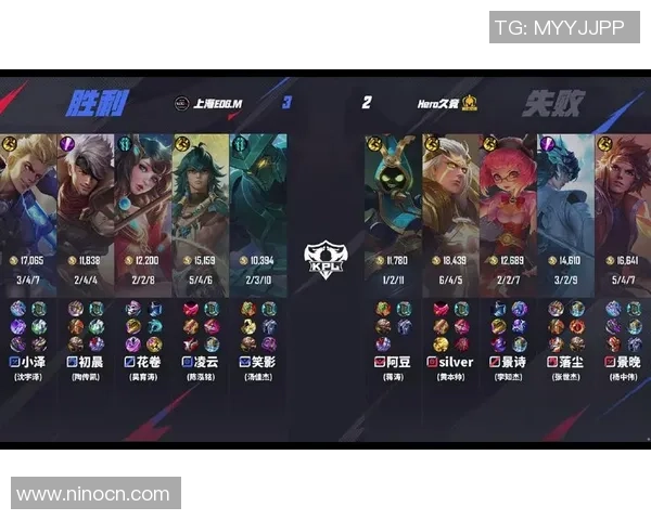 聚焦王者荣耀：EDG的心理素质话题